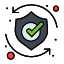 SSL Certificate